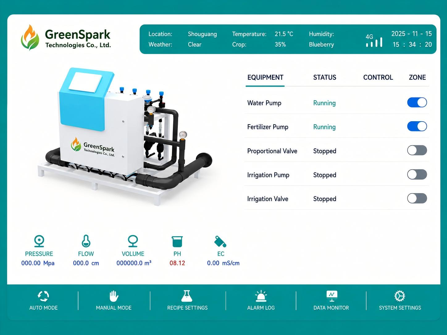 Irrigation Control System Engineering Design & Testing